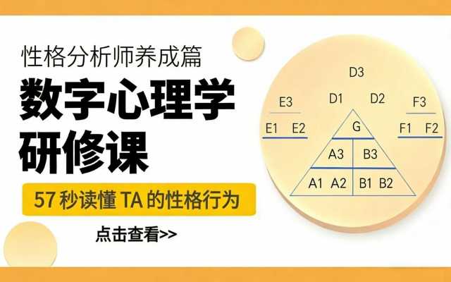 性格心理学-研修课